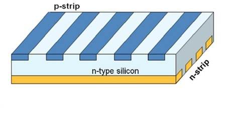 DSSD_schema.jpg