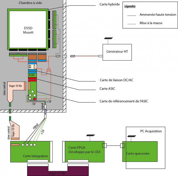 schema_banc_spectro.png